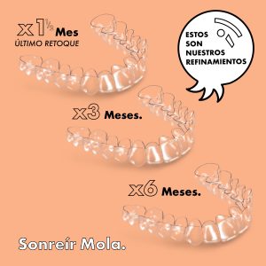 tipos de refinamientos